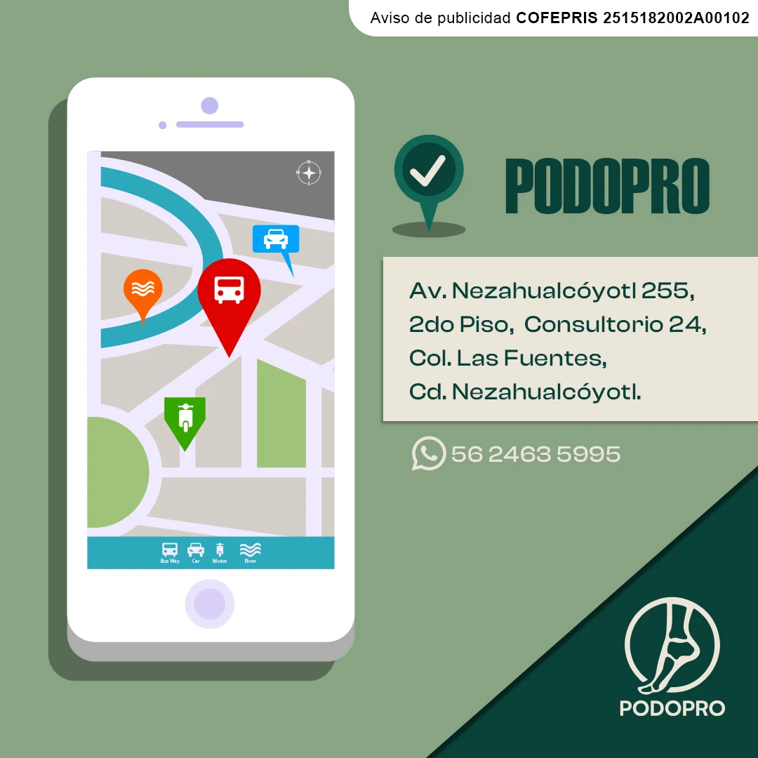 Pieza de Podopro con información de ubicación y referencia para llegar al consultorio