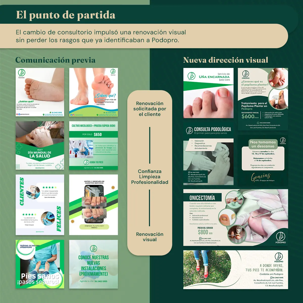 Comparación entre la comunicación previa de Podopro y las primeras piezas desarrolladas durante su renovación visual