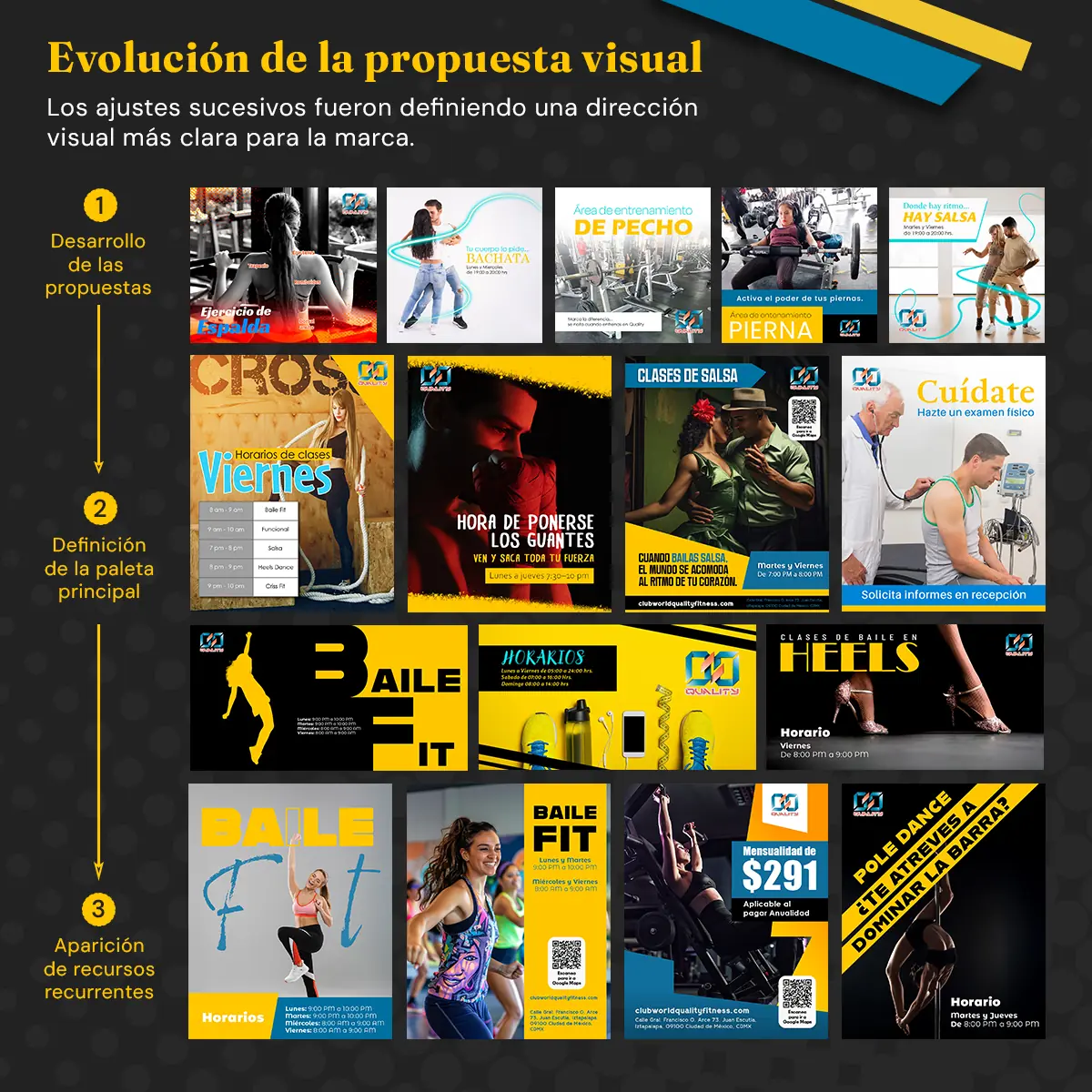 Evolución cronológica de la propuesta visual de Quality Fitness
