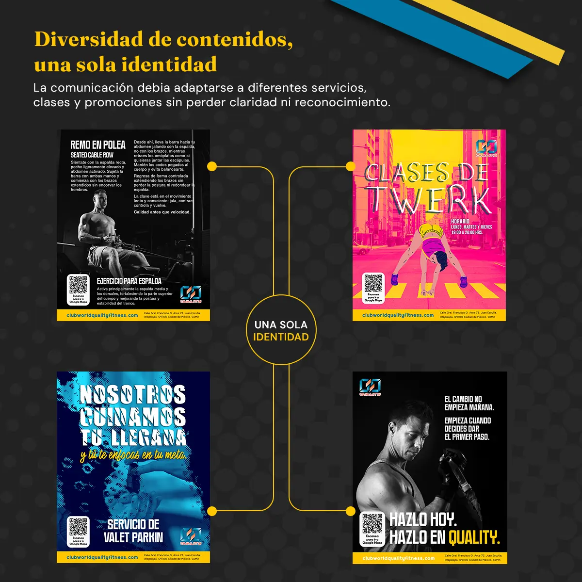 Aplicación de una identidad visual común en distintos tipos de contenido para Quality Fitness