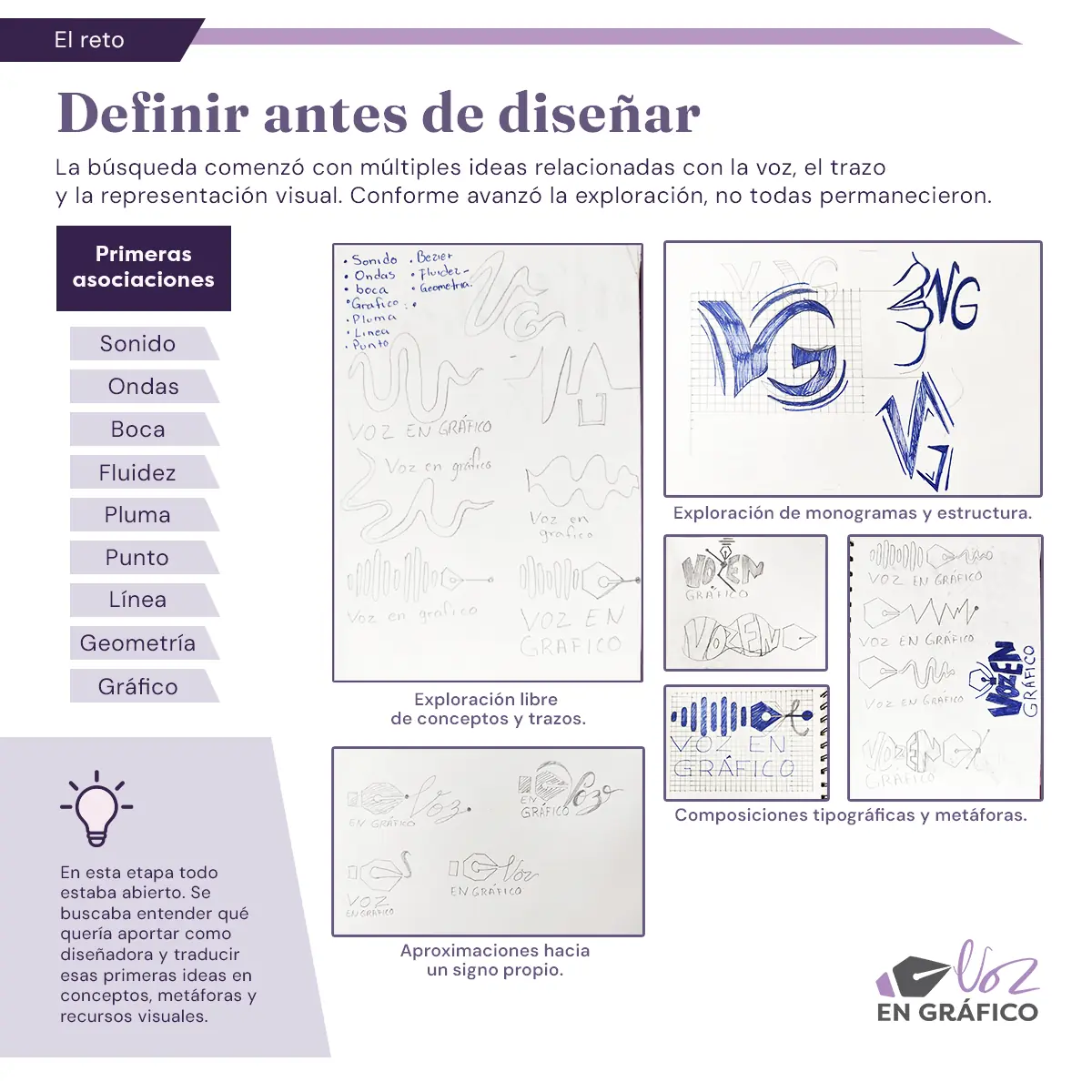 Exploración inicial de conceptos, trazos y propuestas para definir la identidad de Voz en Gráfico